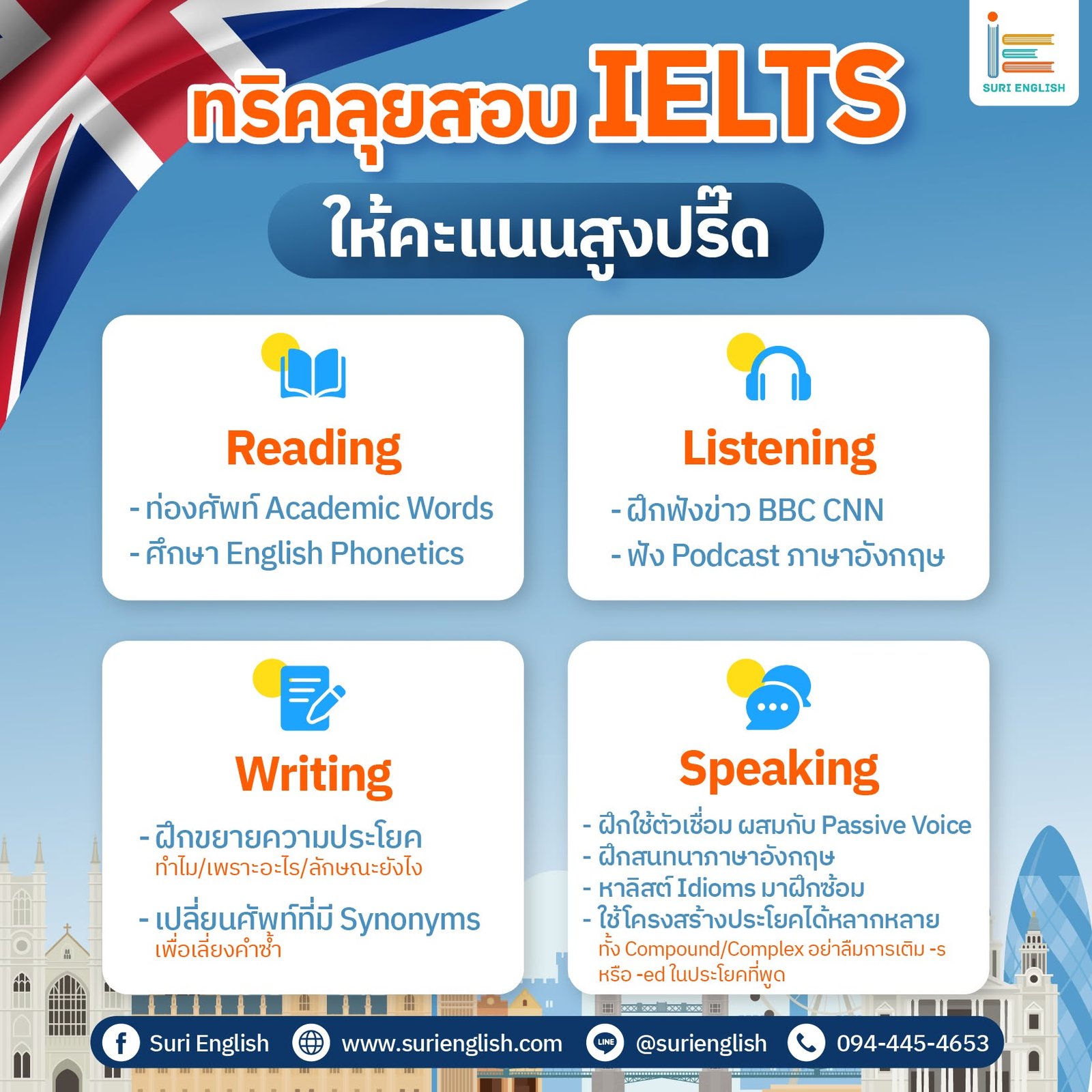 บรรยากาศการเรียน 1